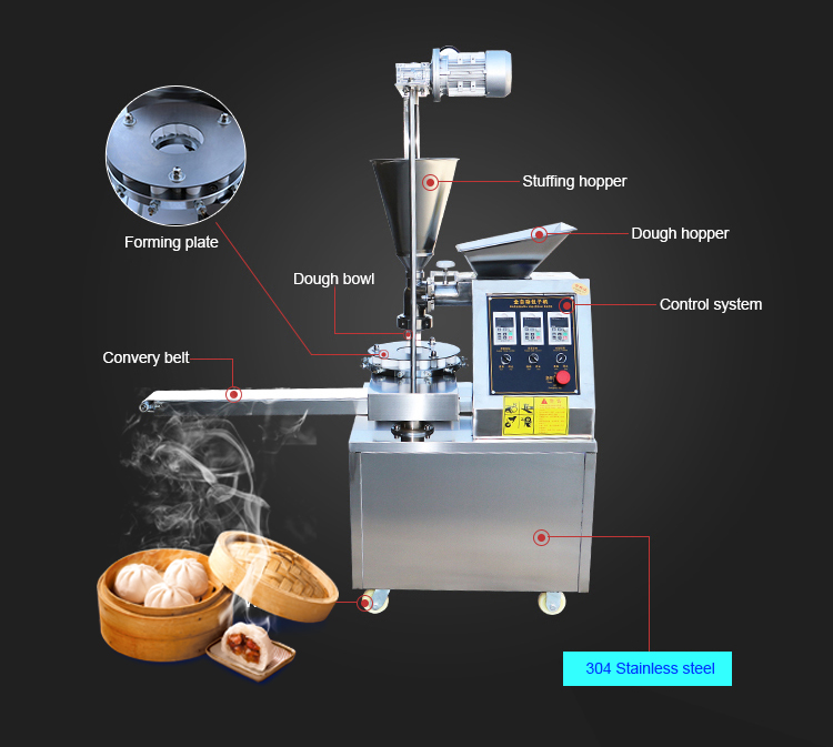 Baobao making machine,momo making machine