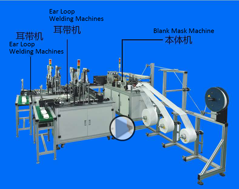 Medical mask machine,surgical face mask machine