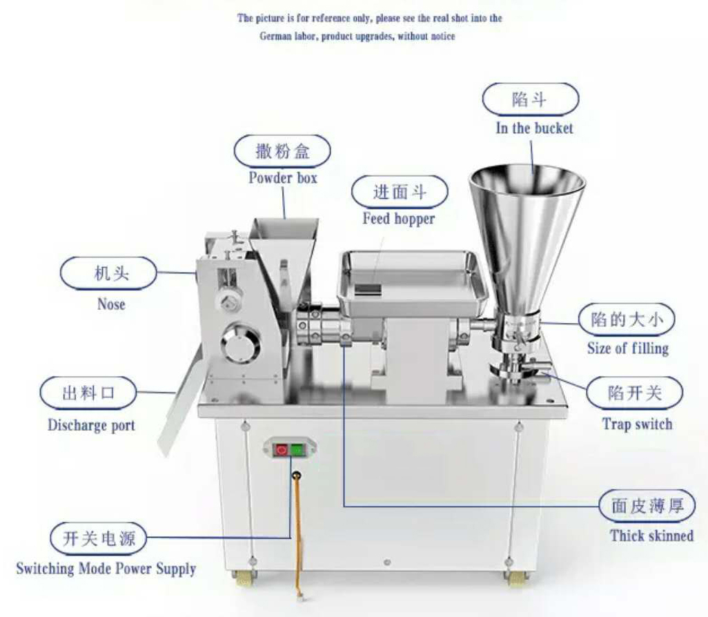 Machine structure.jpg
