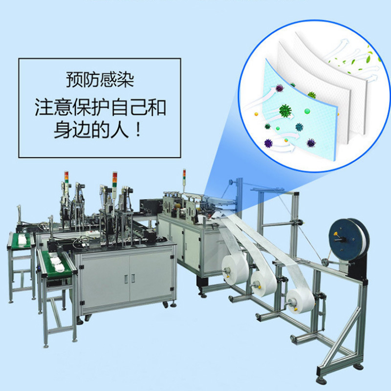 Full Automatic Disposable Surgical Medical Face Mask Making Machine Full Automatic Disposable Surgical Medical Face Mask Making Machine