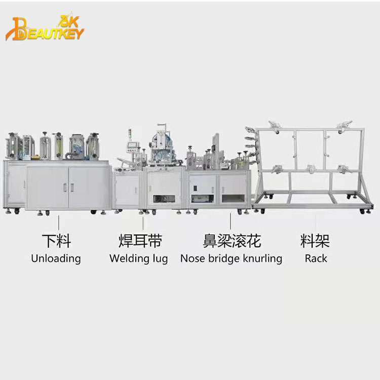 High speed KN95 mask machine